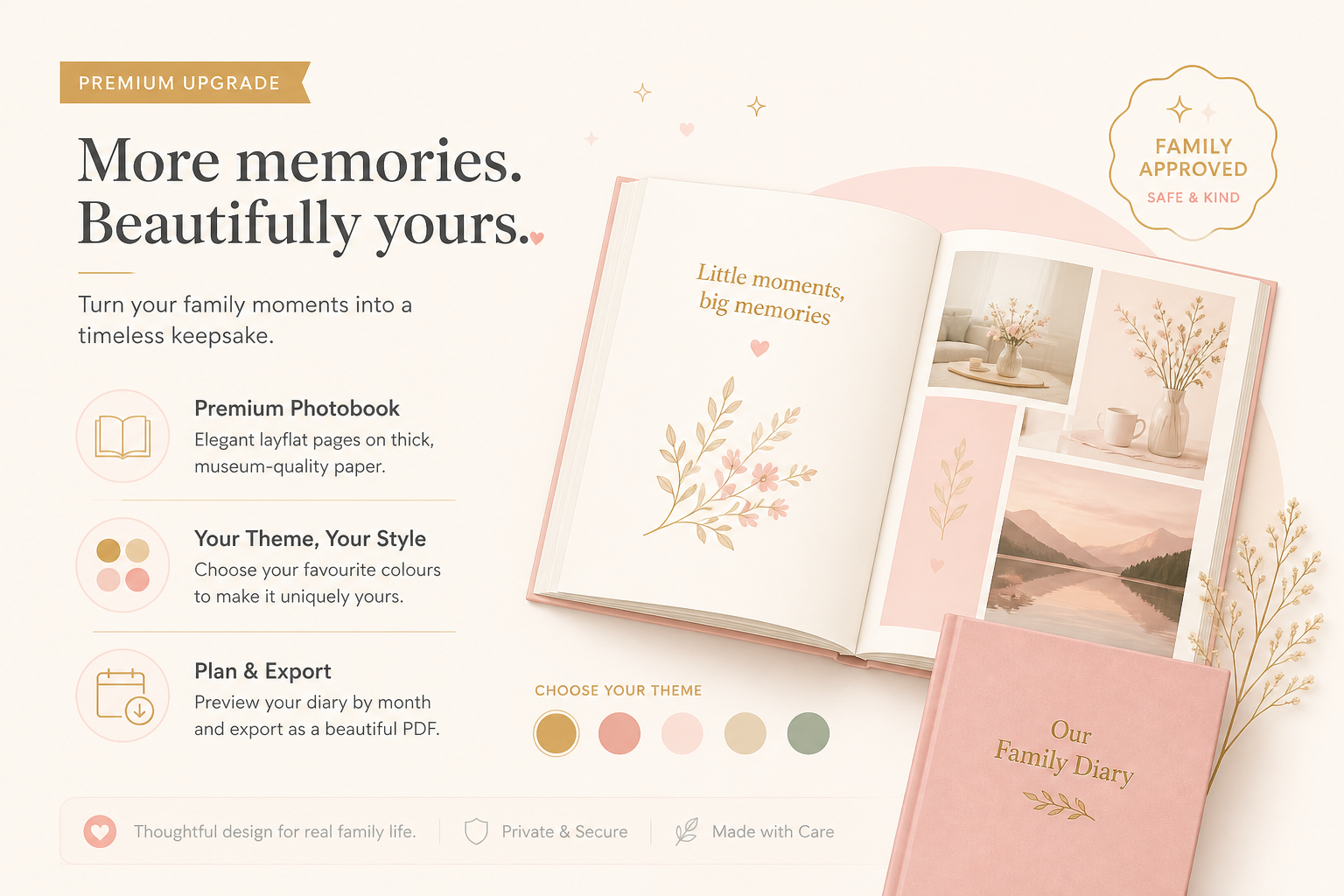 Premium-Funktionen: Fotobuch, Themes, Export